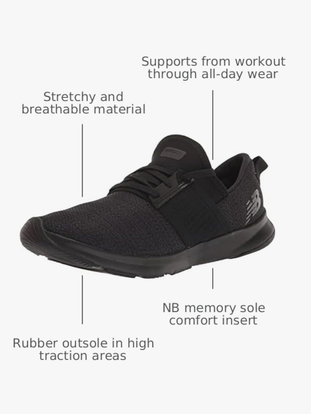 New Balance Womans Nergize V3 Black Athletic Knit Slip-On Sneakers